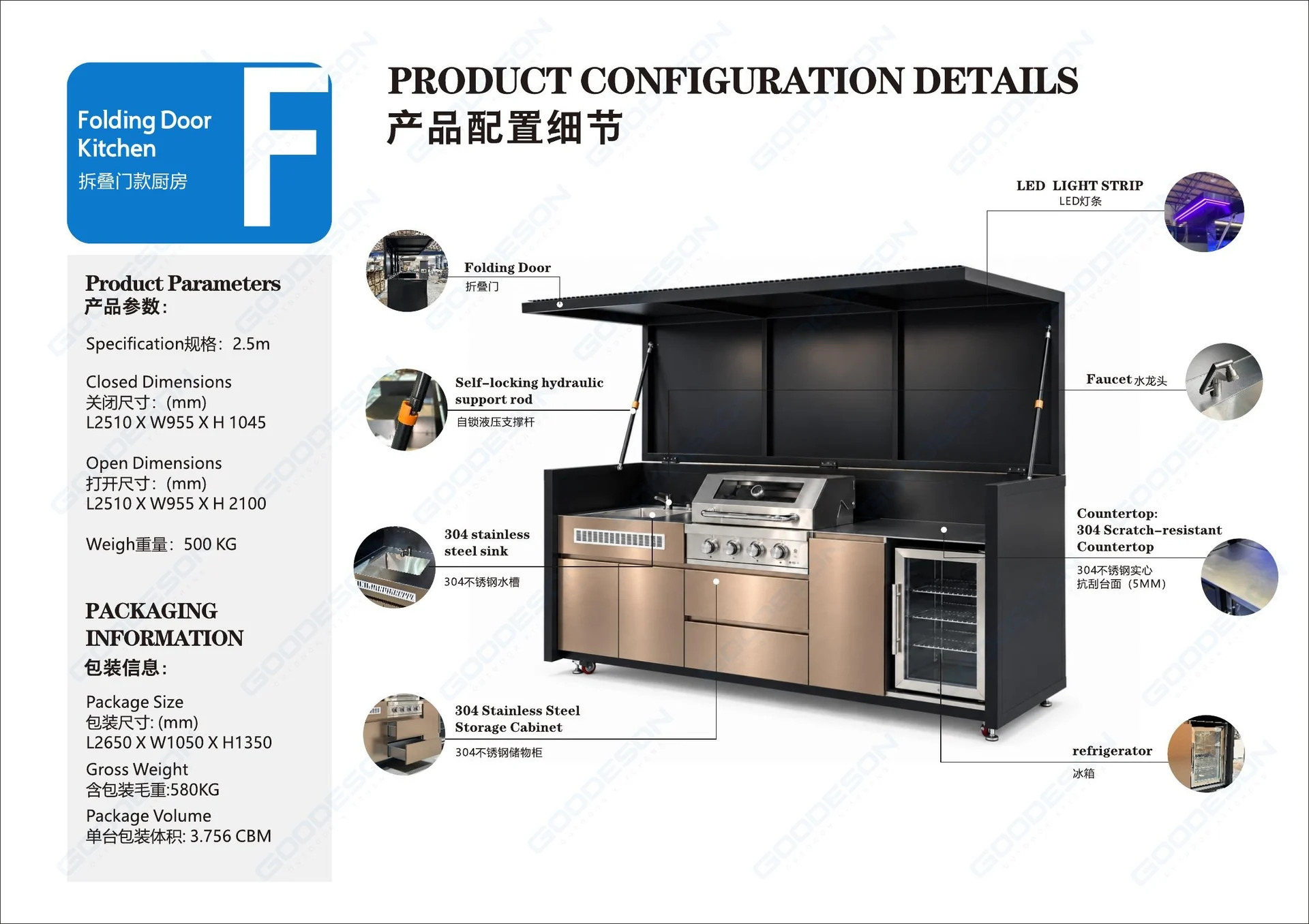 F Series · Folding Door — Configuration & finishes